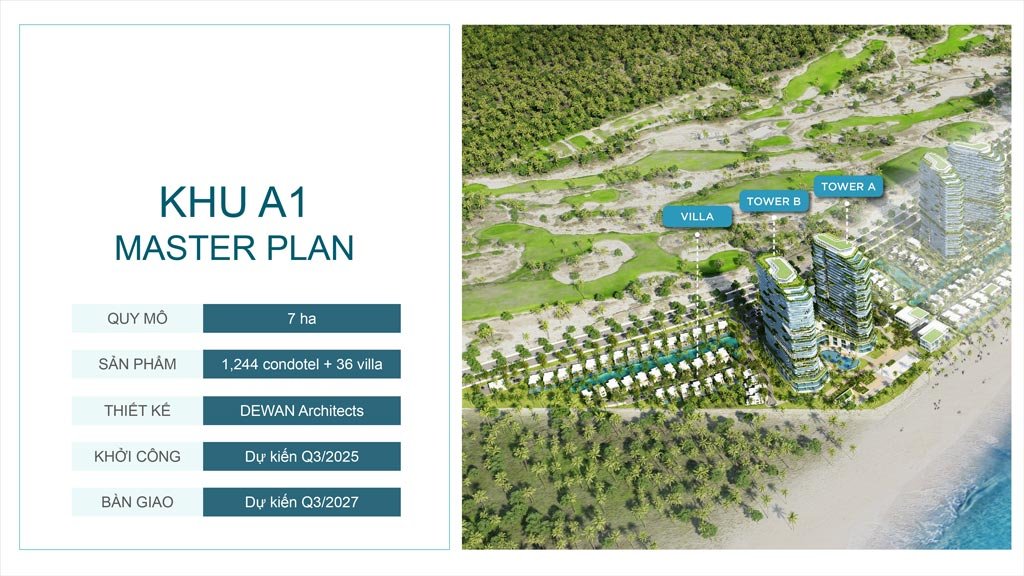 Thông tin phân khu A1 - Sắp mở bán trong tháng 7